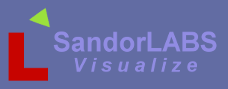 SandorLABS Inc.